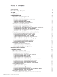 Thumbnail of document EPE TRAINING E US Table of Contents 4661